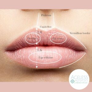Lip Filler After Care